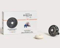 Diffusore auto gun metal con ricarica liliflora Maison berger paris