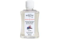 Ricarica diffusore elettrico liliflora Maison berger paris